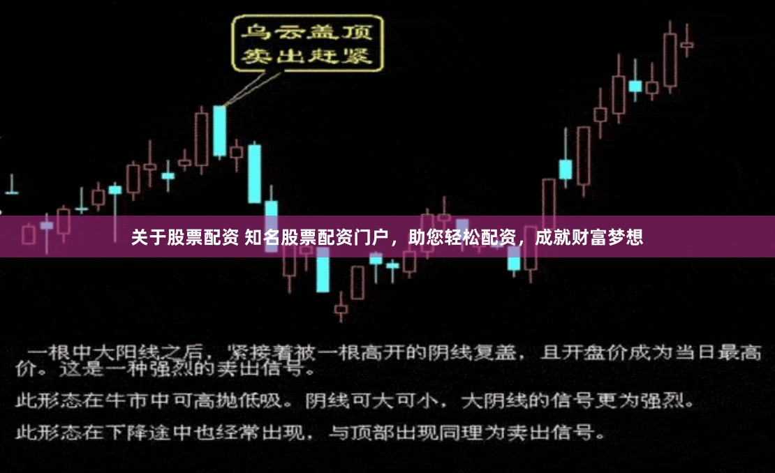 关于股票配资 知名股票配资门户，助您轻松配资，成就财富梦想