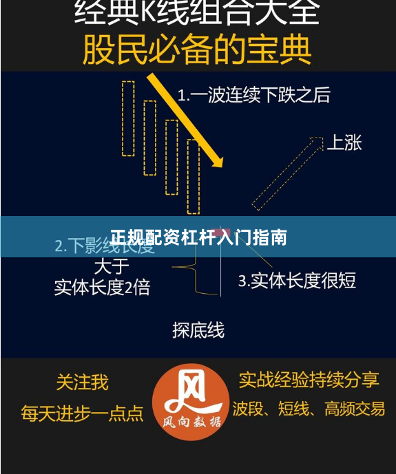 正规配资杠杆入门指南